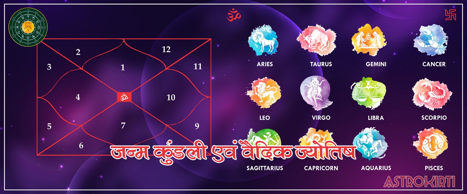 Janam Kundli Prediction (Vedic Astrology)