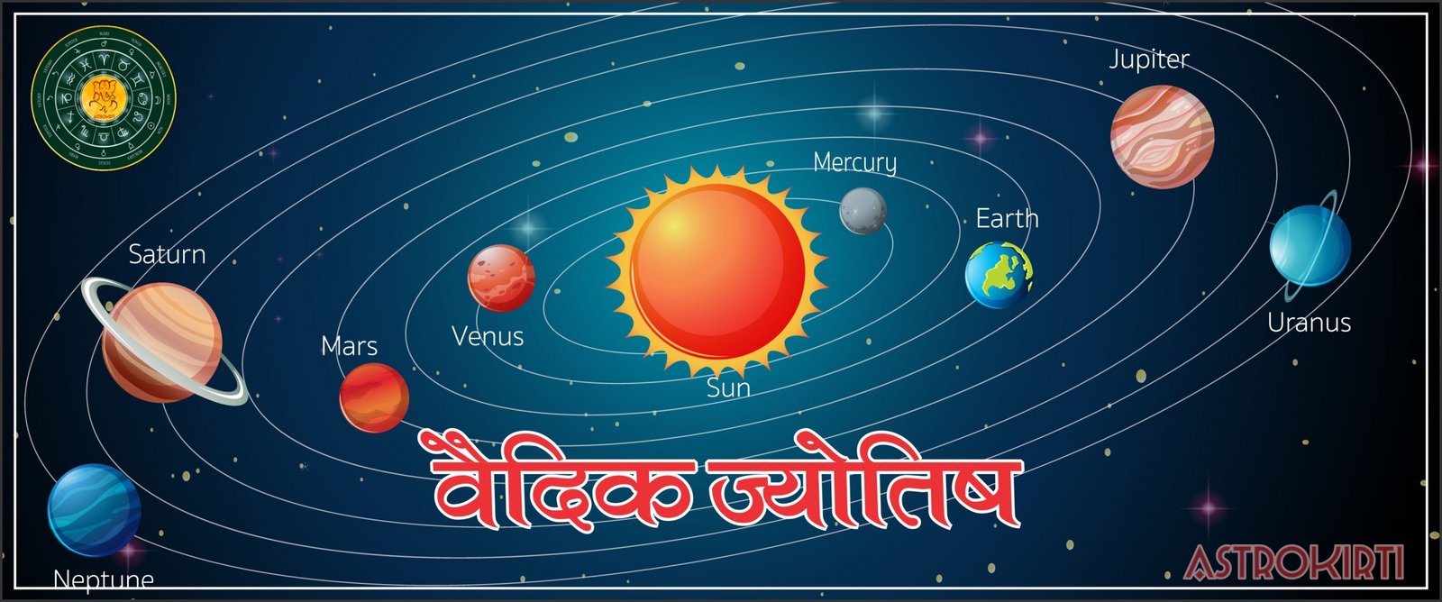 KP Astrology